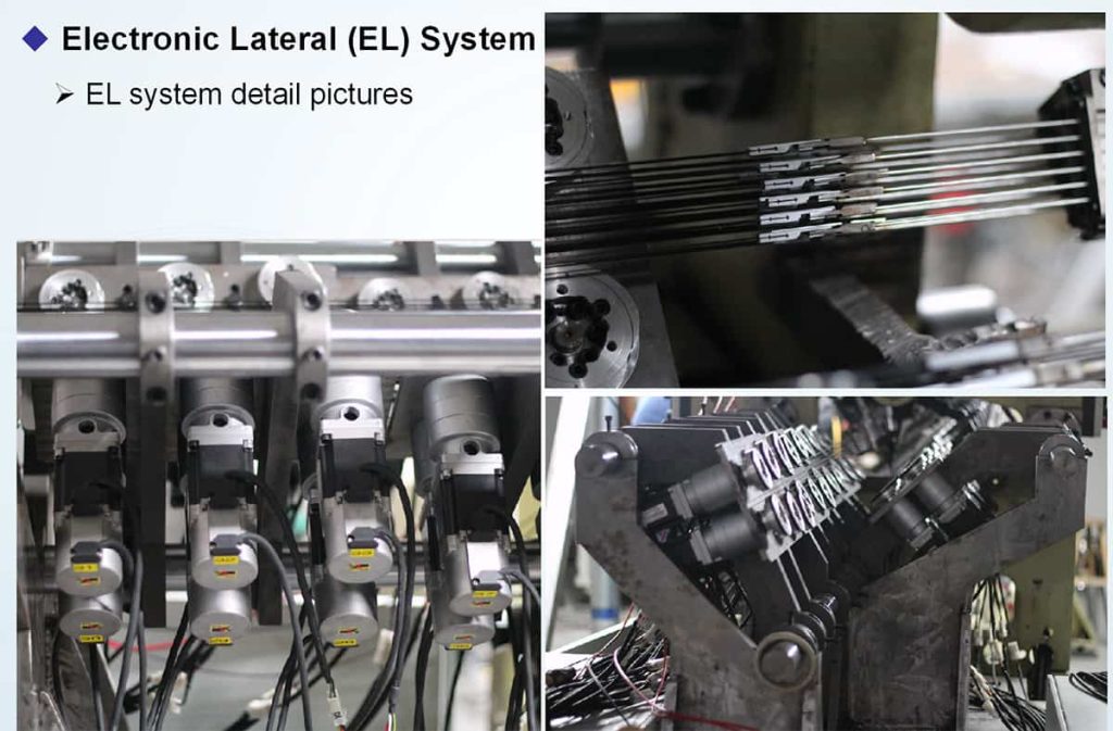 El System Rug EL System High Performnace- Grandstar