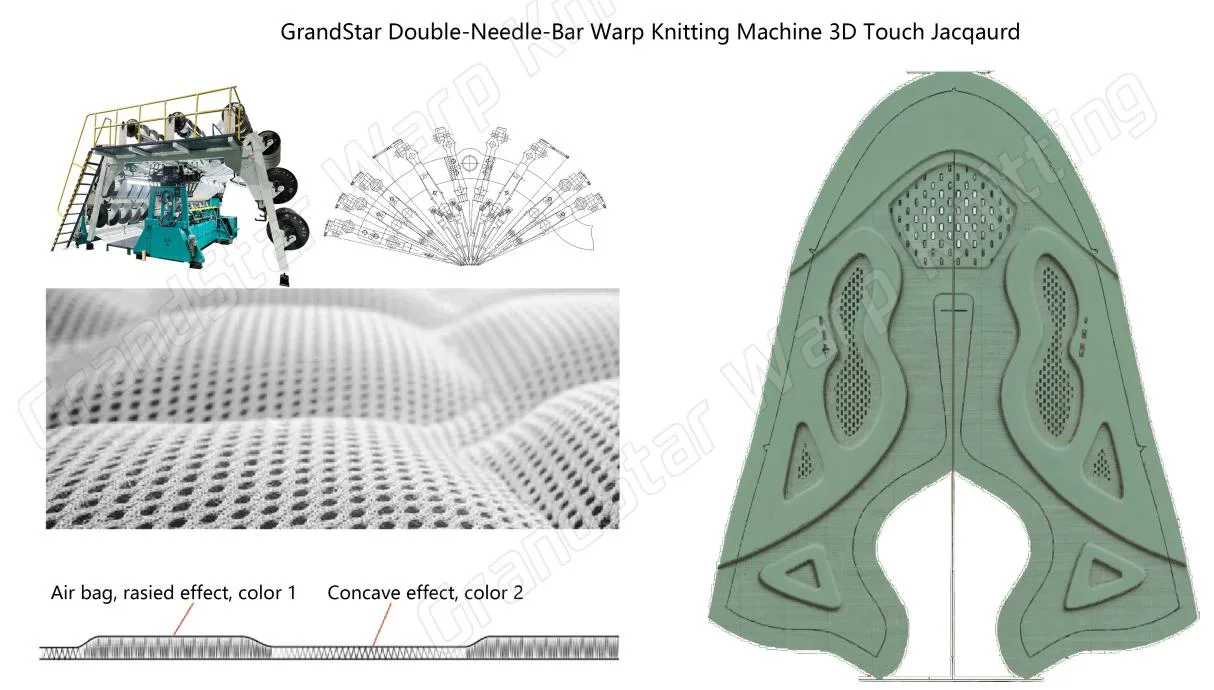warp knitting machine types
