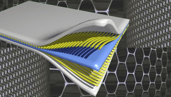 Multi axial warp knitting machine