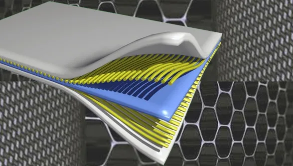 Multi axial warp knitting machine